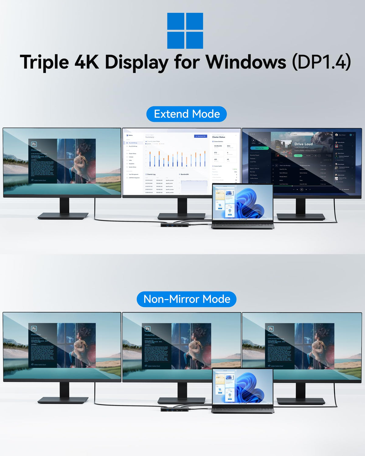 Selore&S-Global dock powering three monitors highlighting expanded screen space benefit