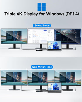 Selore&S-Global dock powering three monitors highlighting expanded screen space benefit