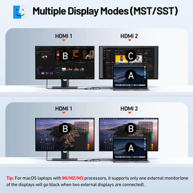 Selore&S-Global dock USB and SD/TF reader detail for fast data transfer benefit