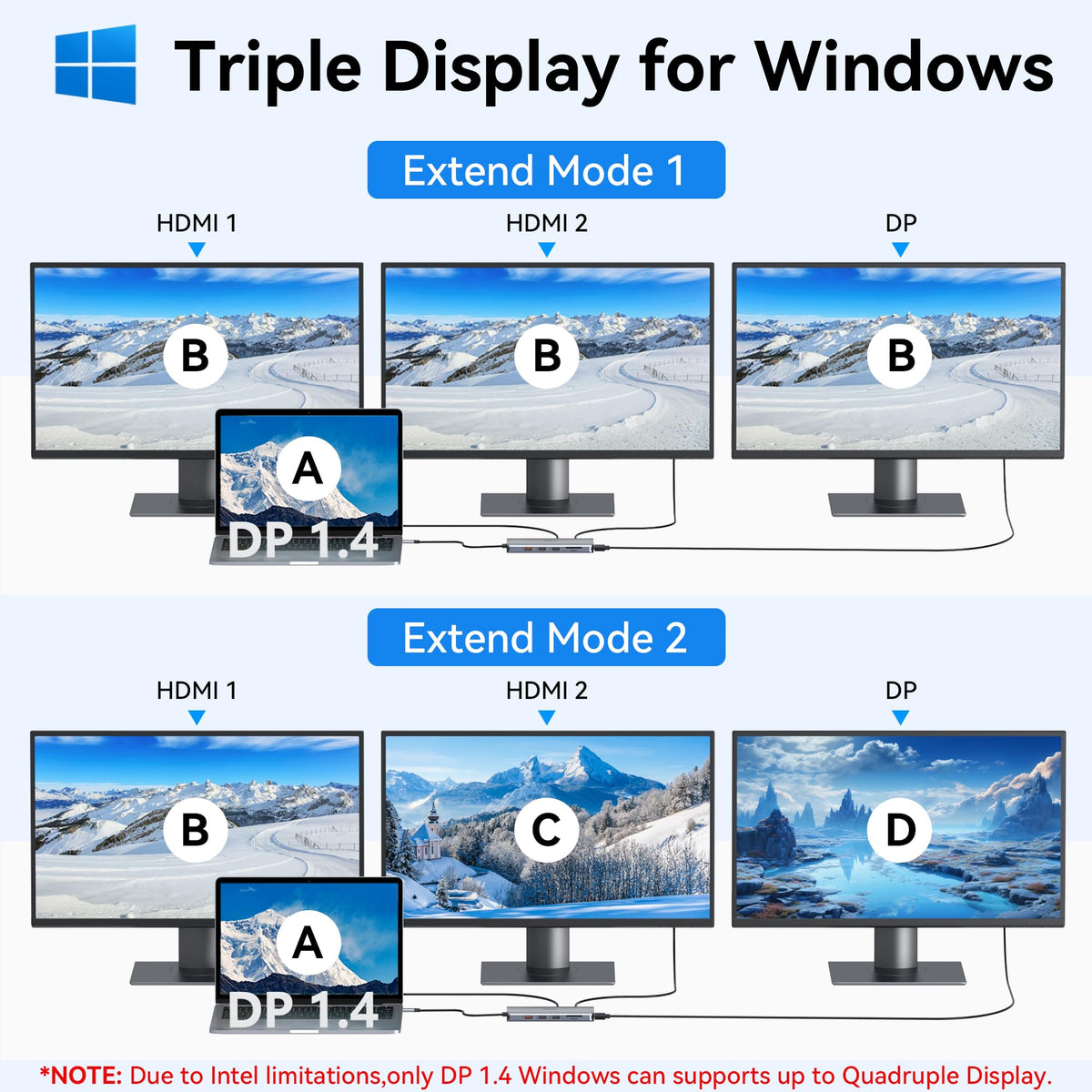 Selore&S-Global docking station driving three monitors to expand desktop productivity
