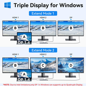 Selore&S-Global docking station driving three monitors to expand desktop productivity