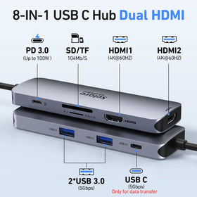 Selore&S-Global close-up of dual HDMI ports enabling dual 4K displays for productivity