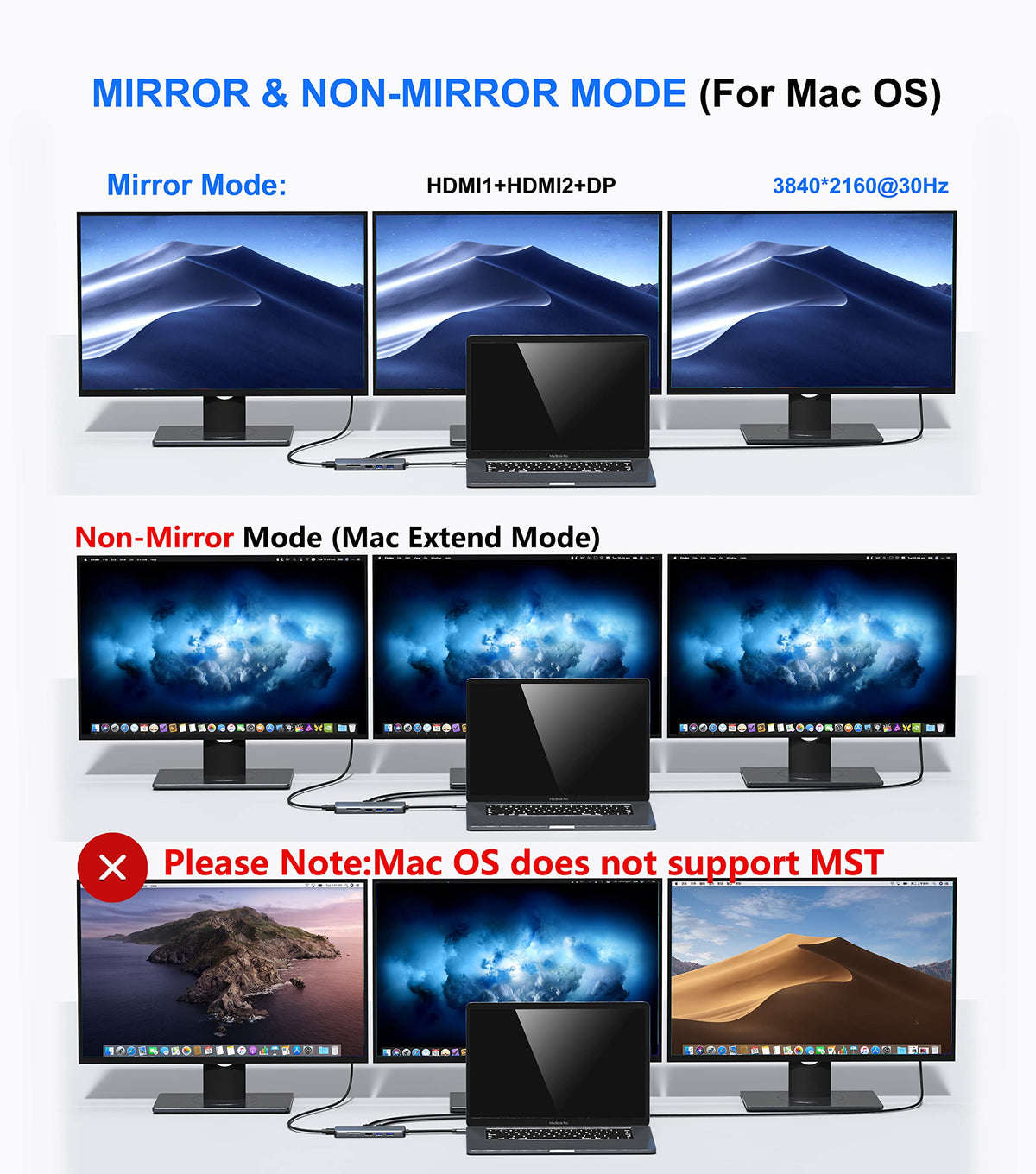 Selore&S-Global connected to a laptop demonstrating multi-monitor workstation benefit