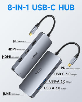 Selore&S-Global close-up of HDMI and DisplayPort outputs for clear 4K connections