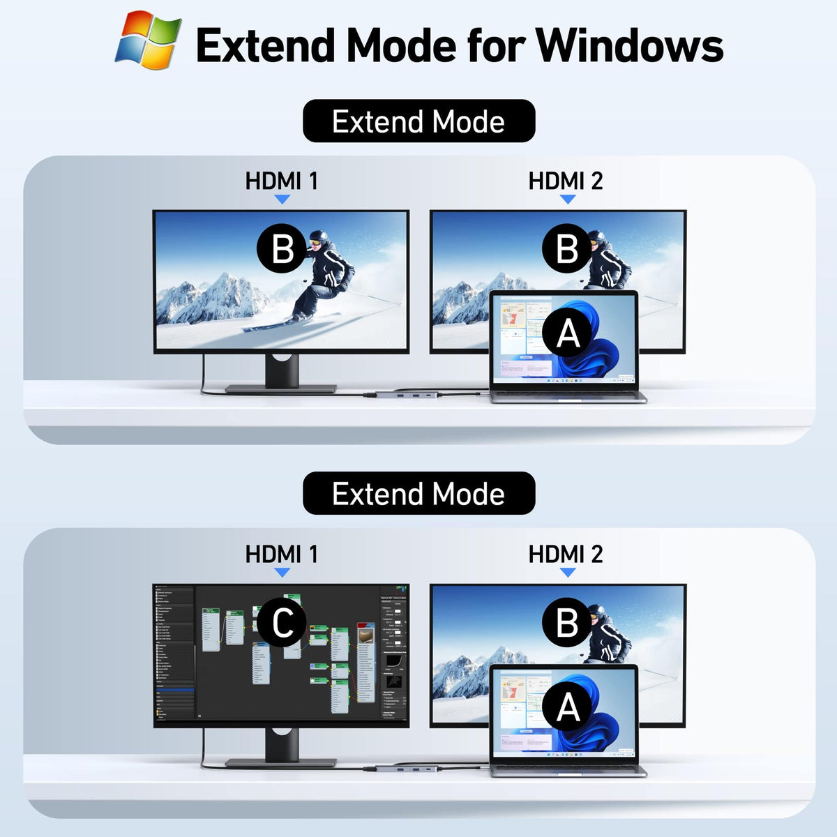 Selore&S-Global connected to a laptop on a desk, expanding screens and peripherals