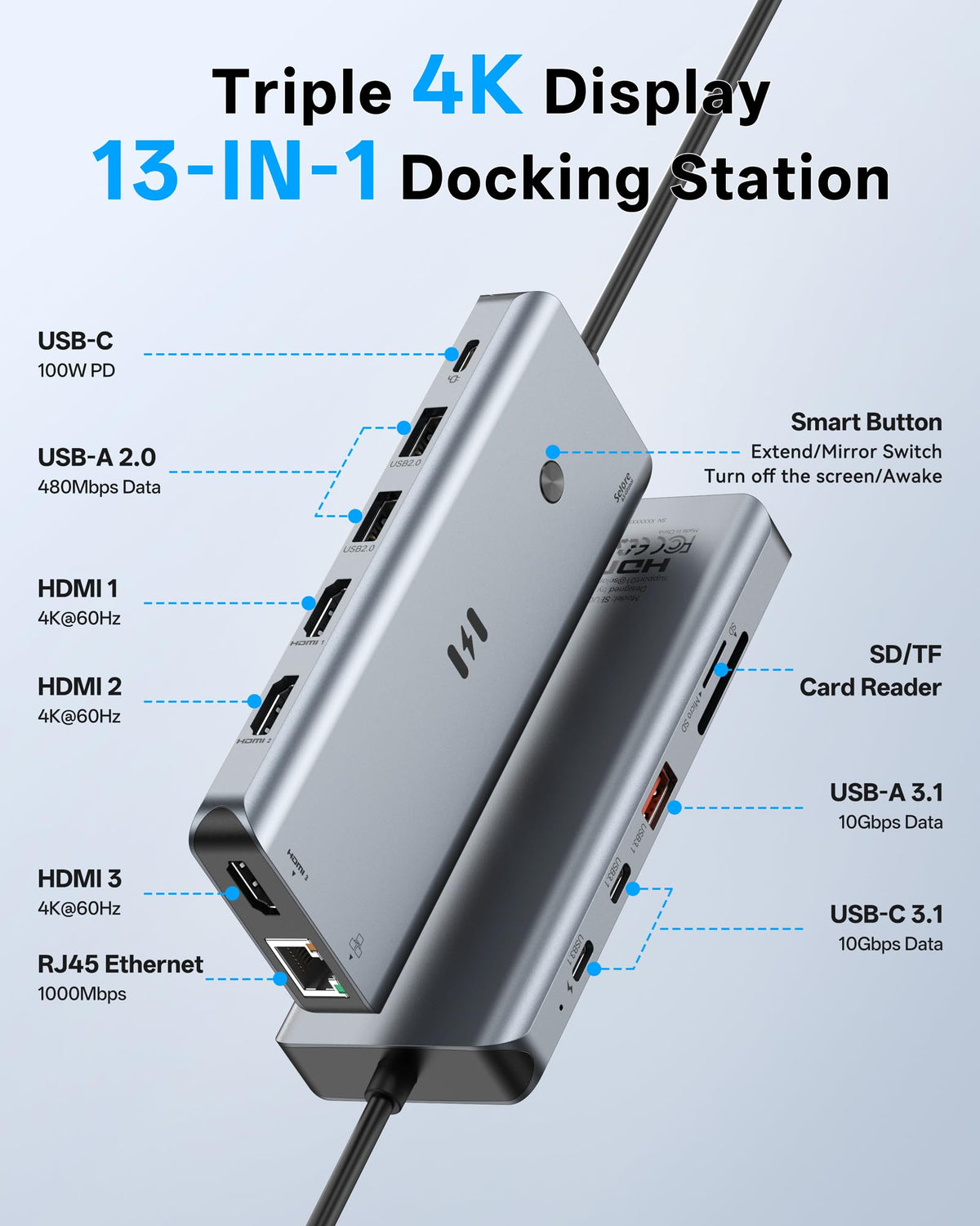 Selore&S-Global USB-C dock with 10Gbps ports speeds up large file transfers