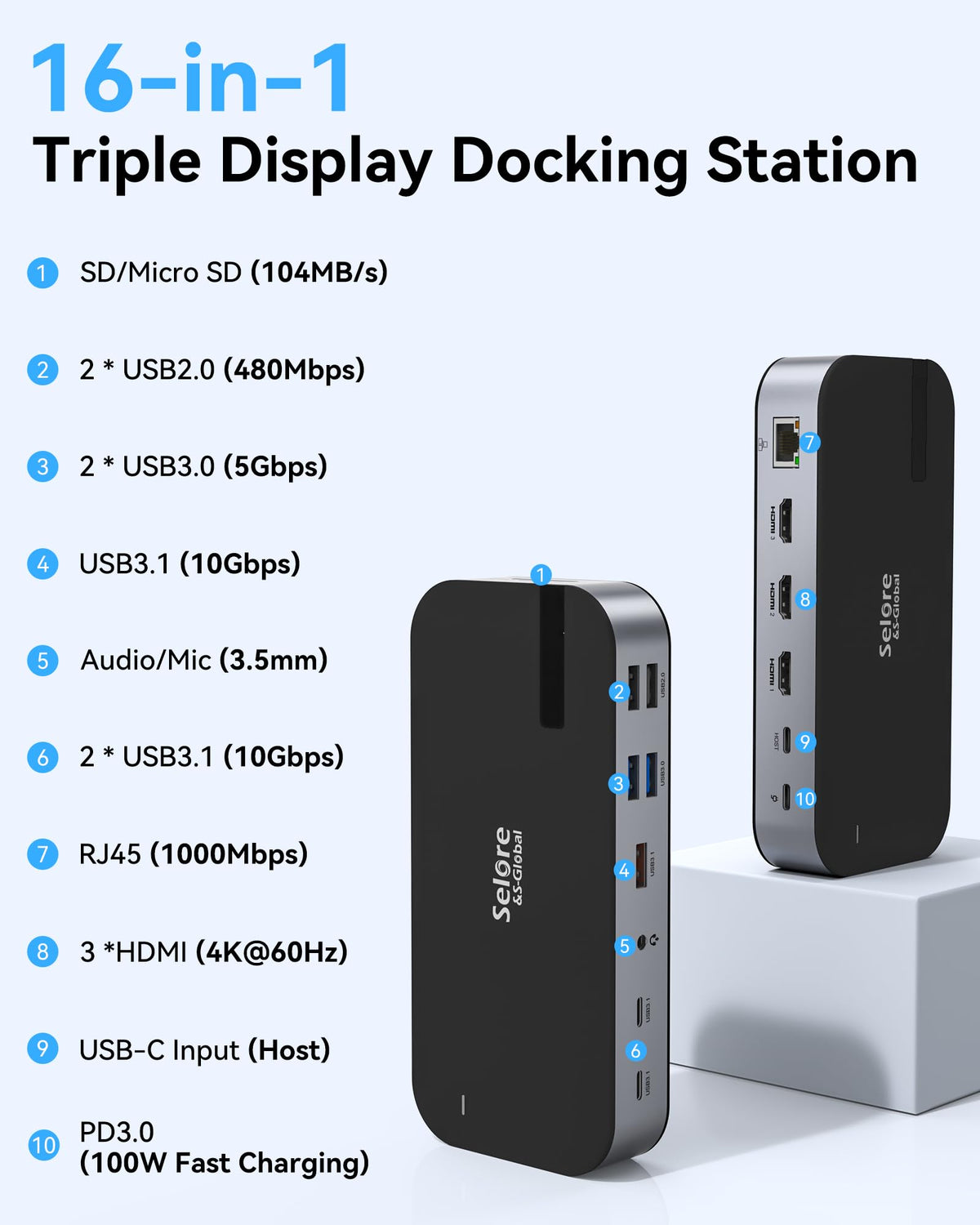 Selore&S-Global 16-in-1 docking station on a clean desk to boost workflow.