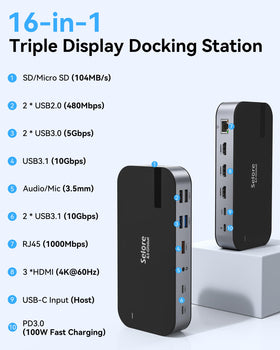 Selore&S-Global 16-in-1 docking station on a clean desk to boost workflow.