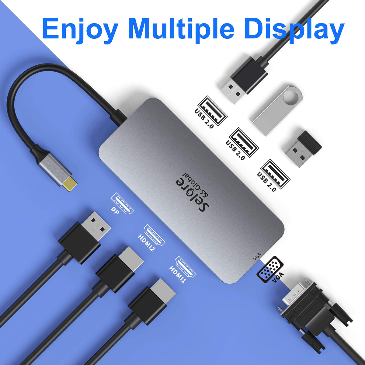 Selore&S-Global close-up of HDMI and DisplayPort connectors for clear high-resolution output