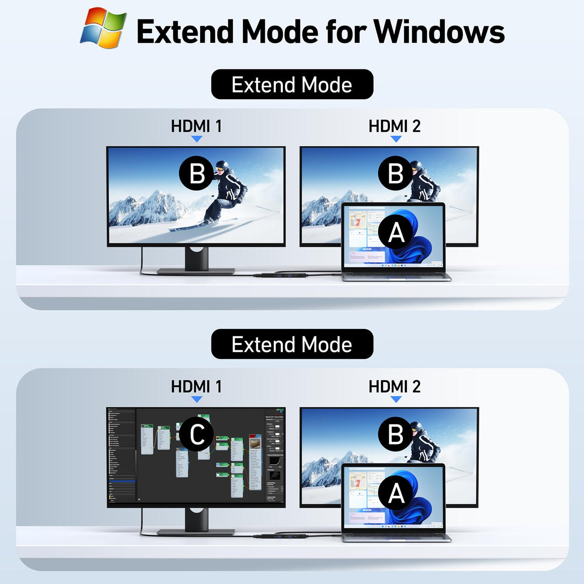 Selore&S-Global connected to laptop demonstrating easy plug-and-play productivity boost