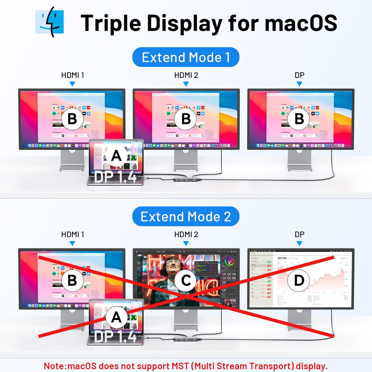 Selore&S-Global connected to laptop running multiple monitors for expanded workspace