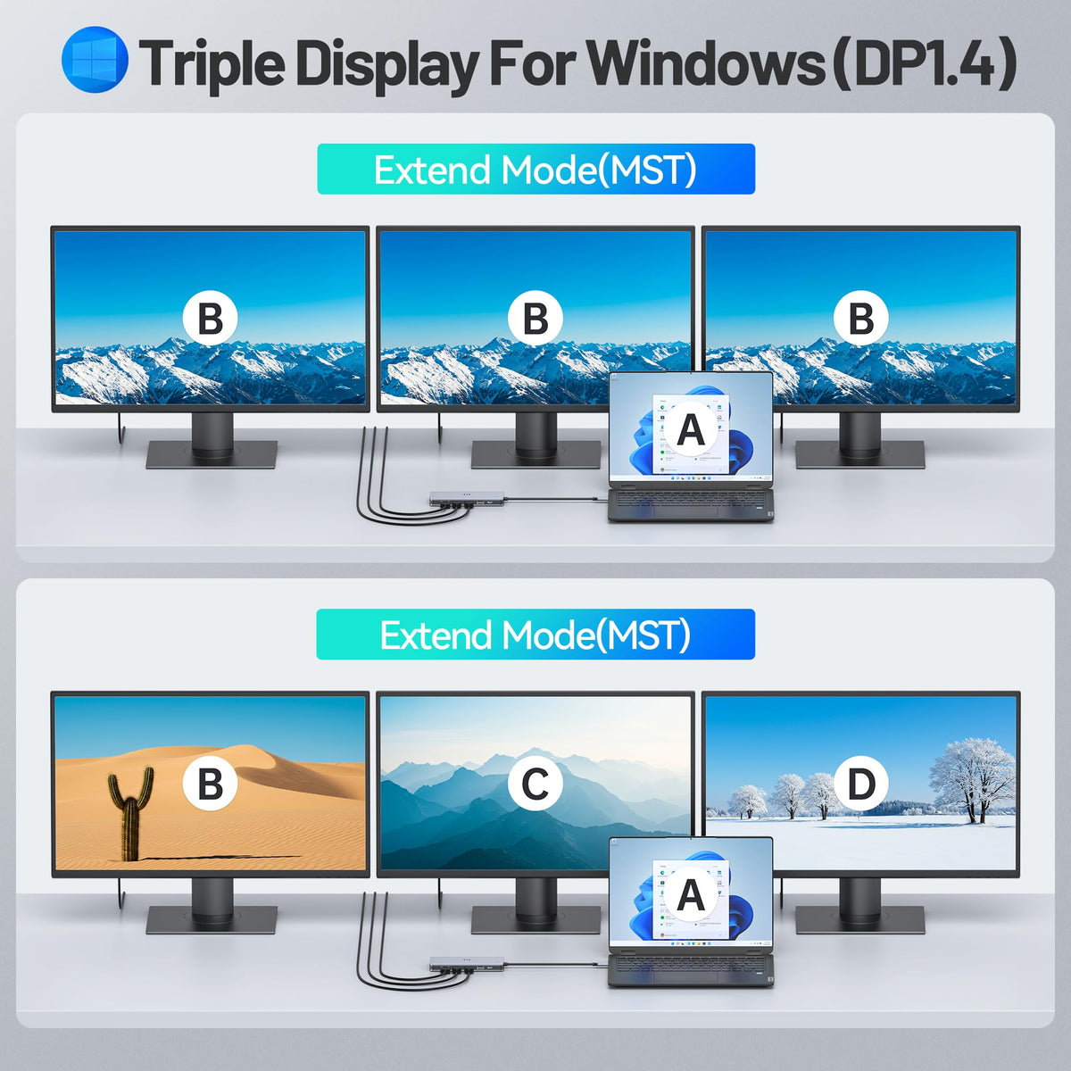 Selore&S-Global dock driving an 8K display via DisplayPort for high-resolution clarity