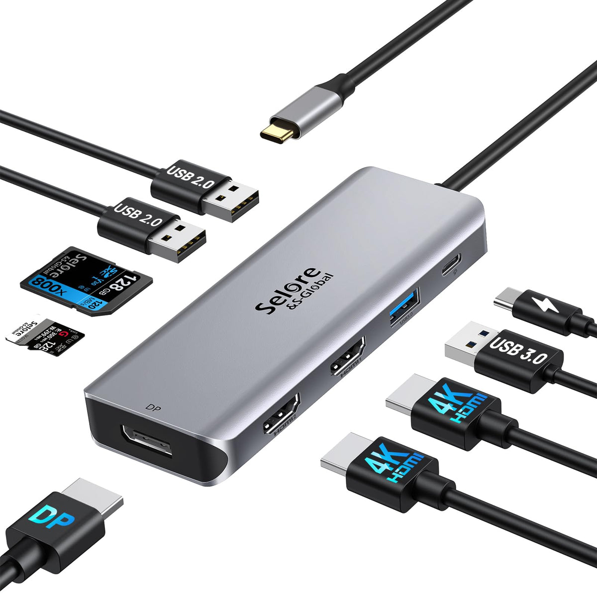 Selore&S-Global docking station front view showing ports and compact design benefit