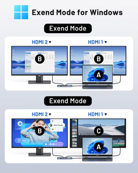 Selore&S-Global connected to laptop with dual monitors for expanded productivity workspace