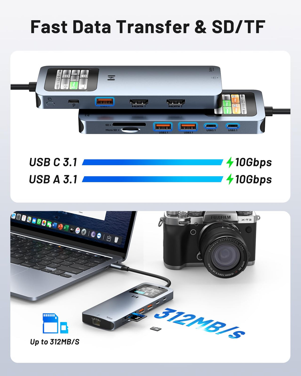 Selore&S-Global SD and microSD slot detail showing fast card import capability for creatives