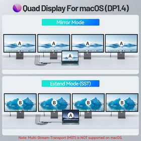 Selore&S-Global dock connected to a VGA monitor to support legacy screens seamlessly