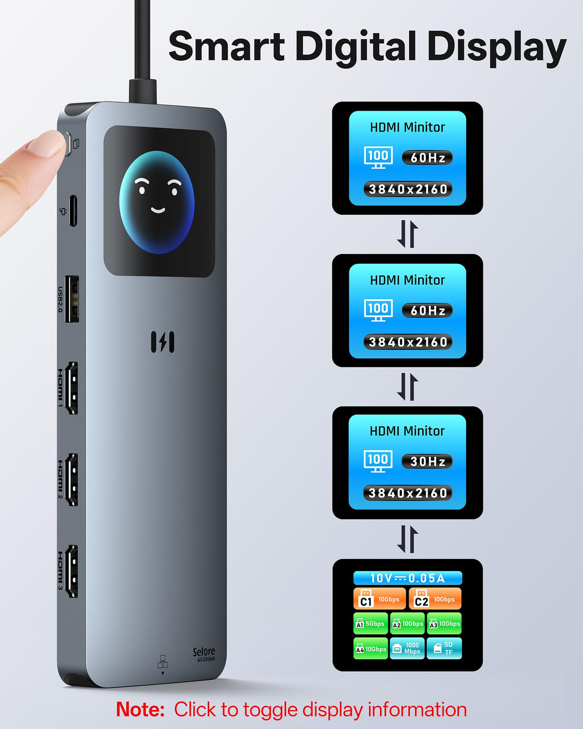 Selore S-Global docking station 10Gbps data transfer speeds for fast file moves