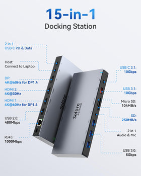 Selore S-Global 15-in-1 hub ports layout for easy connectivity.