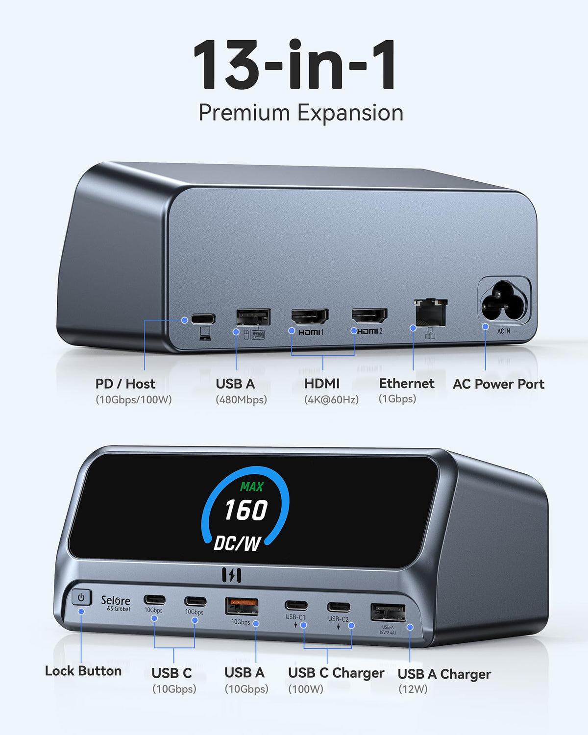 Selore&S-Global USB-C PD up to 100W and 10Gbps data transfer