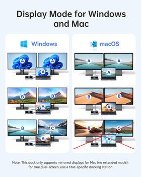 Selore&S-Global broad compatibility with Mac, Windows, and ChromeOS