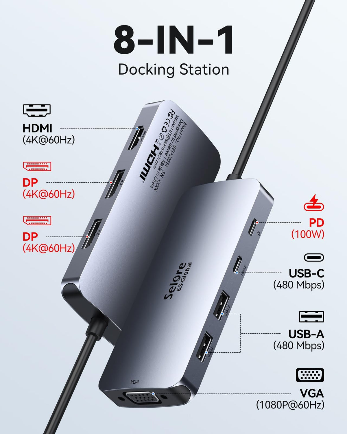 Selore&S-Global close-up of DisplayPort HDMI VGA ports, ensuring multiple monitor flexibility