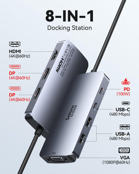 Selore&S-Global close-up of DisplayPort HDMI VGA ports, ensuring multiple monitor flexibility