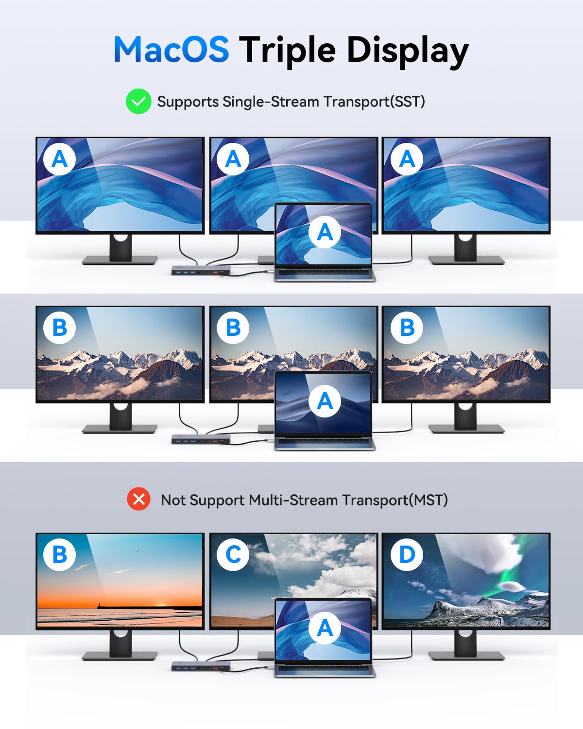 Selore S-Global dual HDMI and DisplayPort enable crisp 4K visuals.