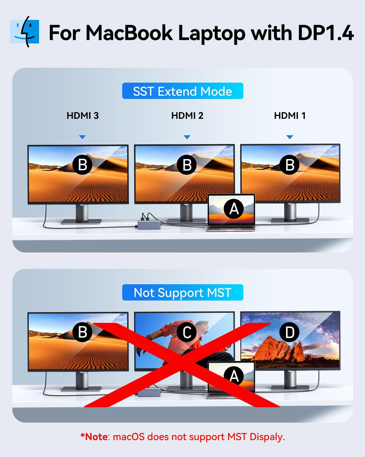 Selore&S-Global gigabit Ethernet and audio/mic ports for stable calls