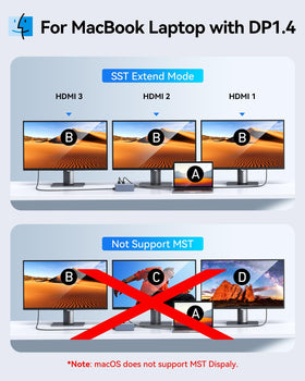 Selore&S-Global gigabit Ethernet and audio/mic ports for stable calls