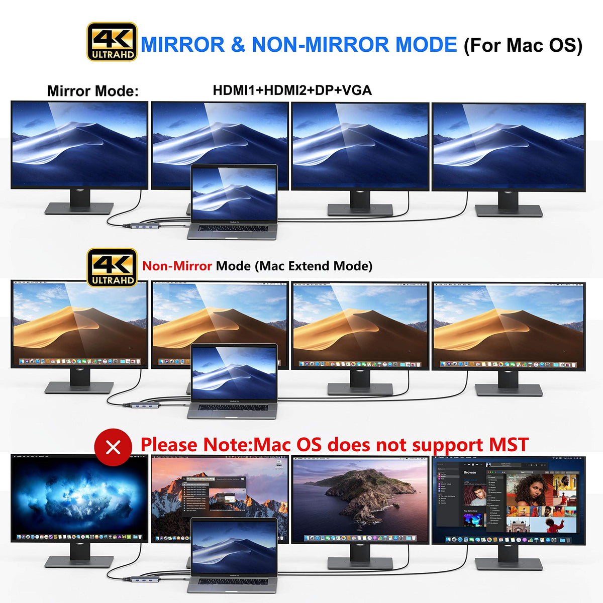 Selore&S-Global docking station connected to two monitors demonstrating expanded workspace