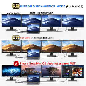 Selore&S-Global docking station connected to two monitors demonstrating expanded workspace