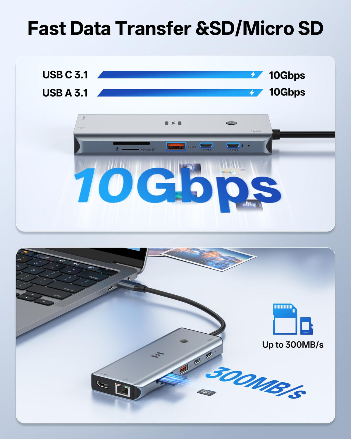 Selore&S-Global MacBook Pro compatibility for versatile docking