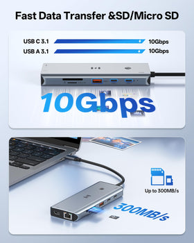 Selore&S-Global MacBook Pro compatibility for versatile docking