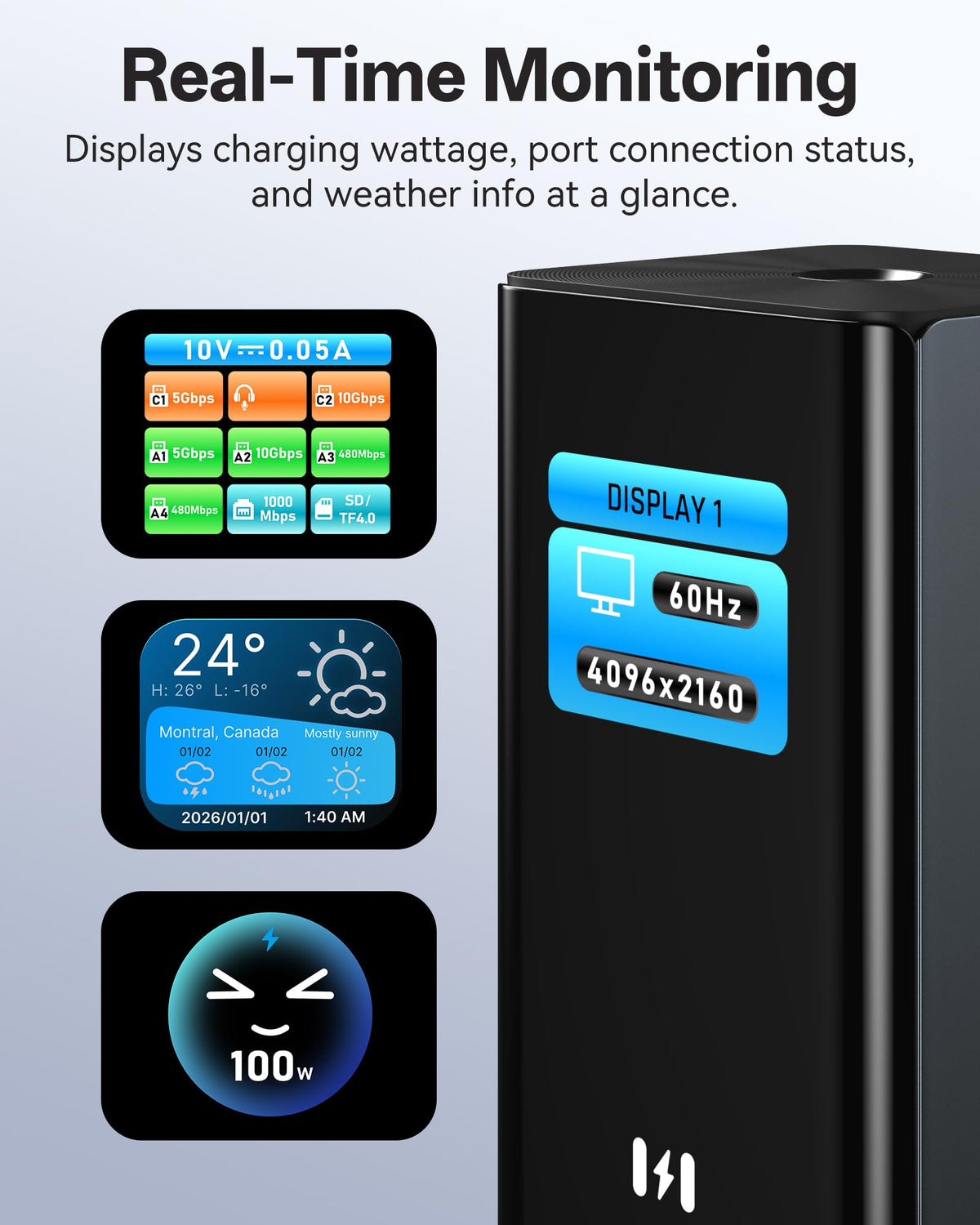 Selore&S-Global privacy mode turns off monitors with a two‑press action