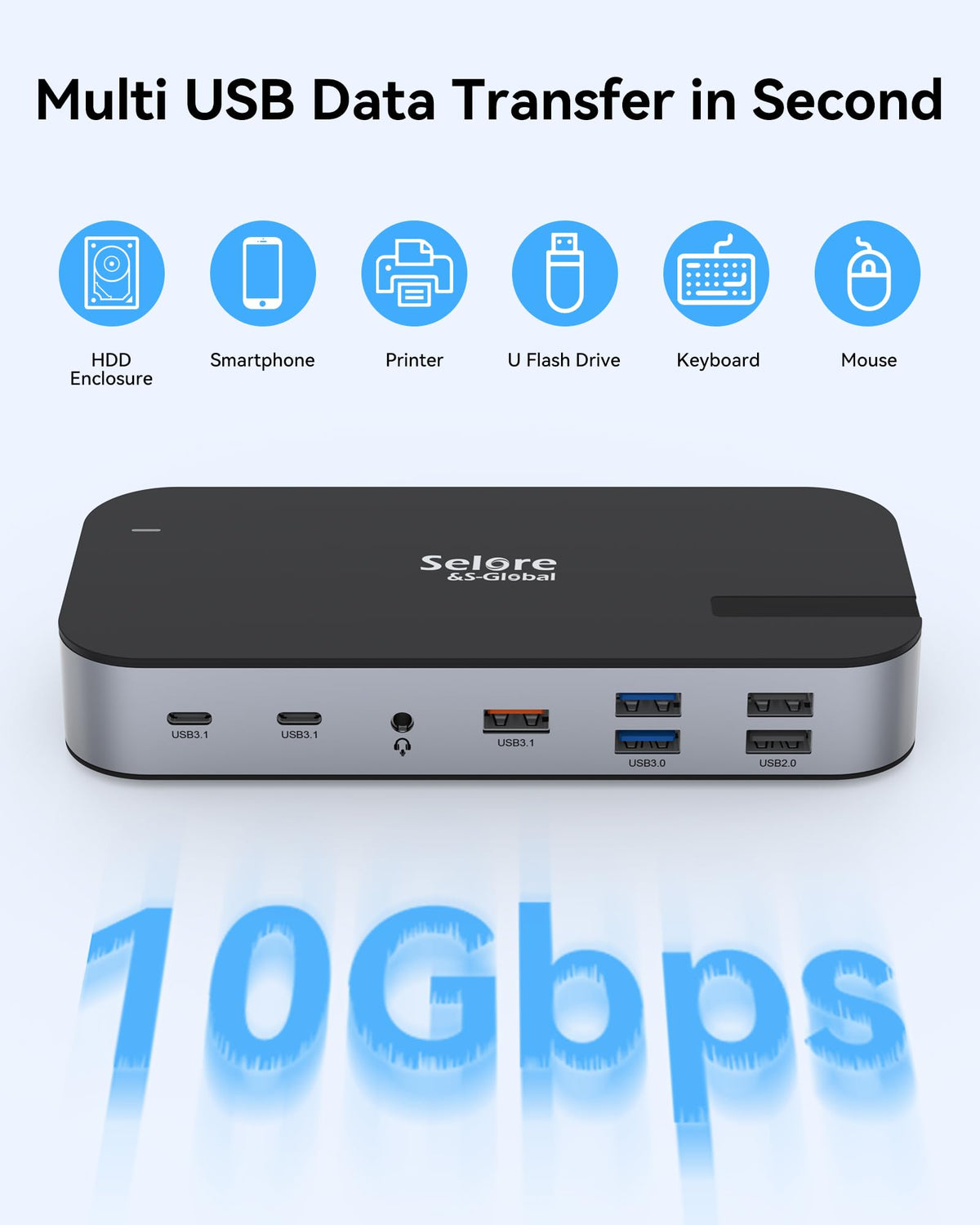 Selore&S-Global SD and Micro SD slots expanding data transfer options.