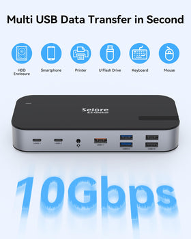 Selore&S-Global SD and Micro SD slots expanding data transfer options.