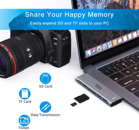 Selore&S-Global SD MicroSD reader speeds up photo and video transfers