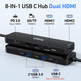 Selore&S-Global close-up of side ports highlighting dual HDMI and USB-A/C connectivity