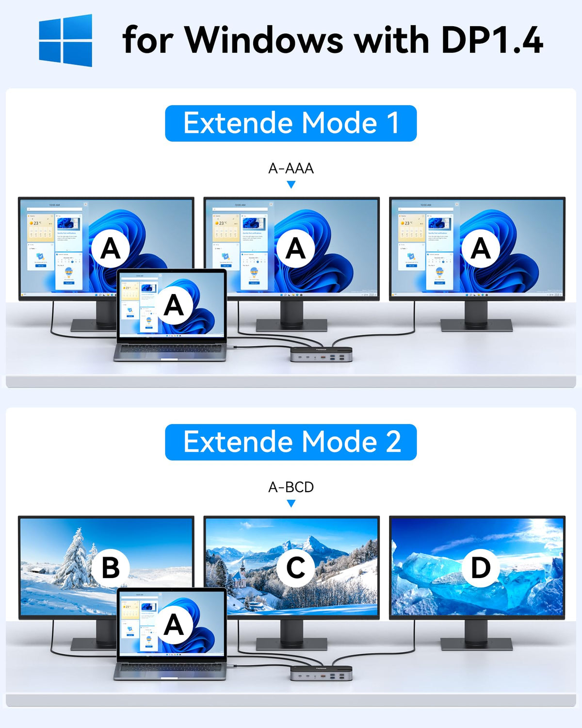 Selore&S-Global triple HDMI 4K output enabling multi-display productivity.