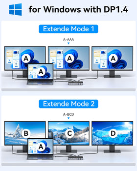 Selore&S-Global triple HDMI 4K output enabling multi-display productivity.