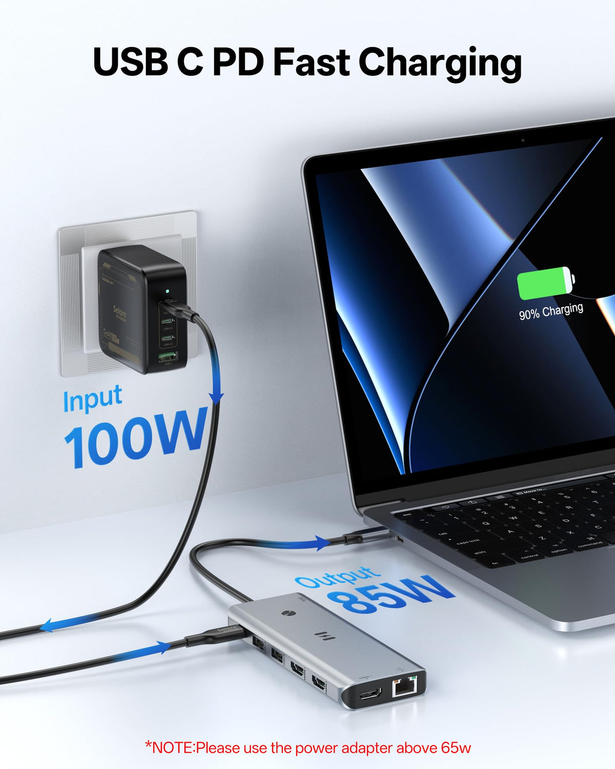 Selore&S-Global three HDMI ports extend or mirror displays