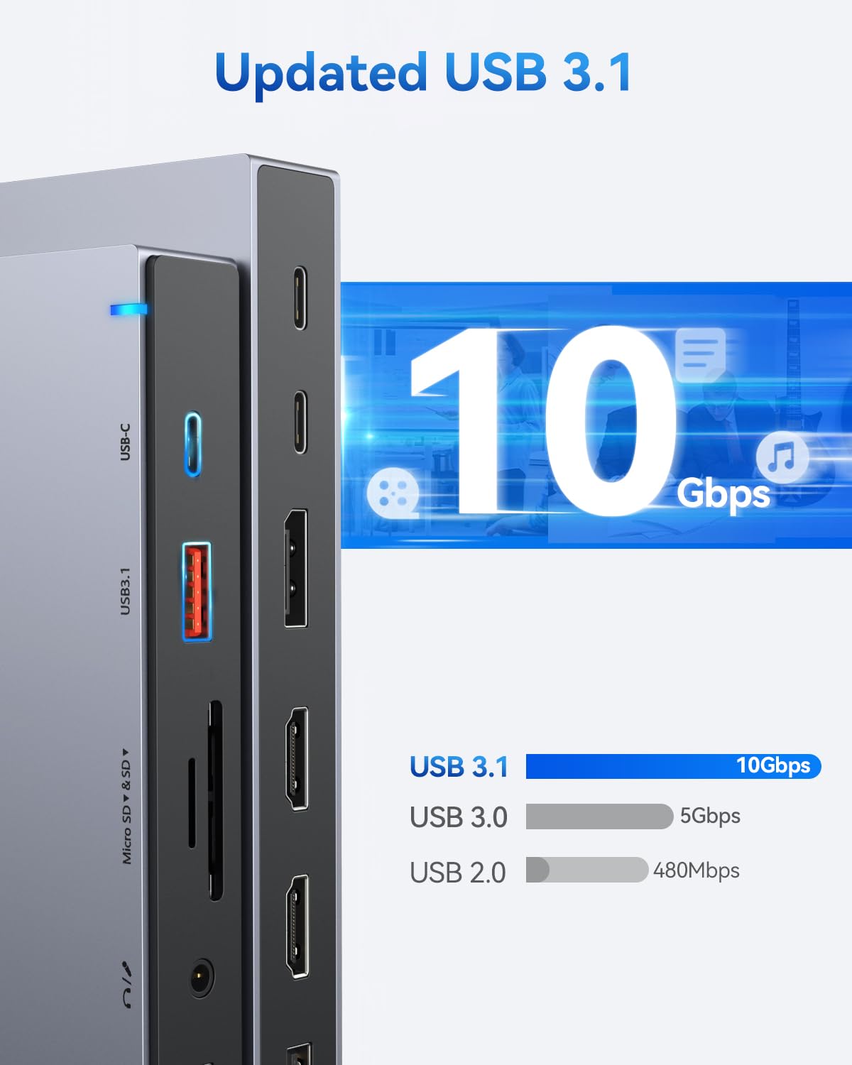 Selore S-Global USB-C and USB-A ports support fast transfers.