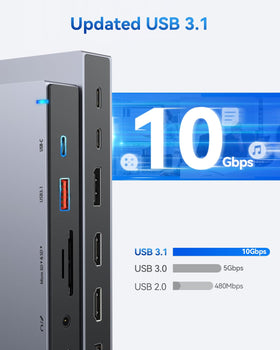 Selore S-Global USB-C and USB-A ports support fast transfers.