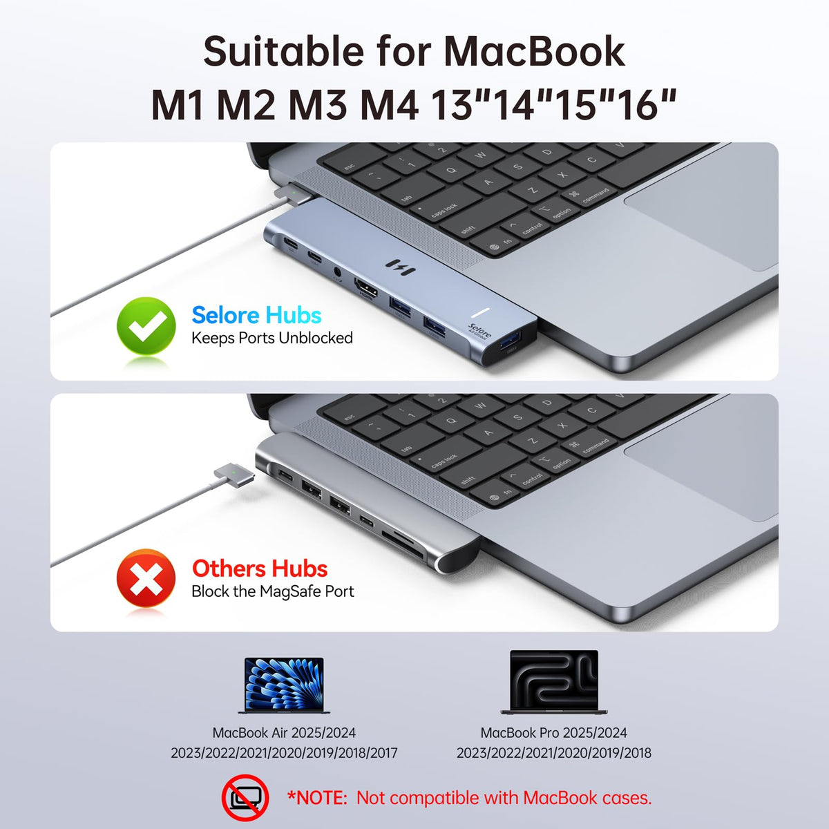 HDMI 4K@60Hz display connected through Selore&S-Global USB C hub