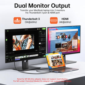 MacBook Air connected to Selore&S-Global hub for data and peripherals