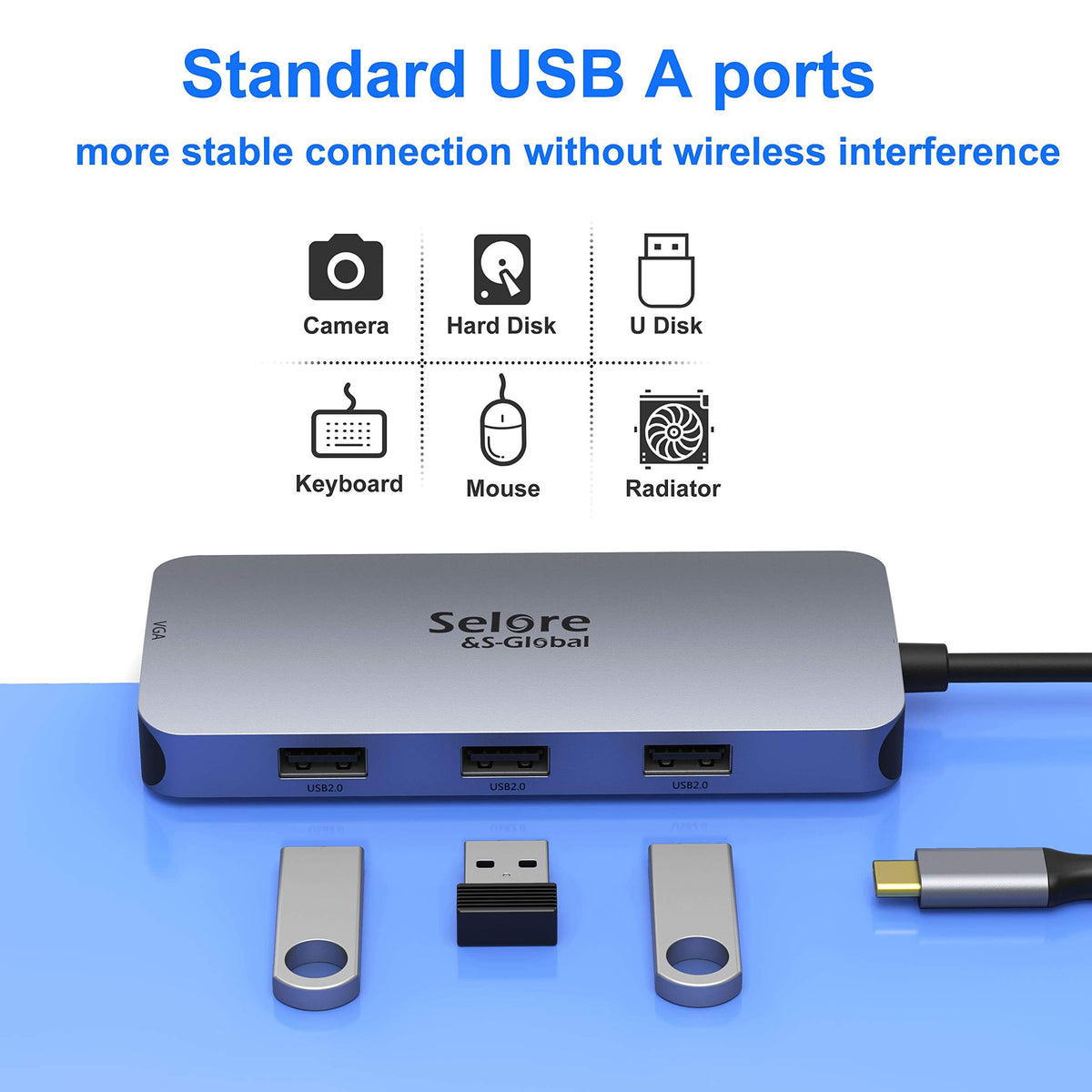 Selore&S-Global adapter connected to VGA projector for simple presentation compatibility