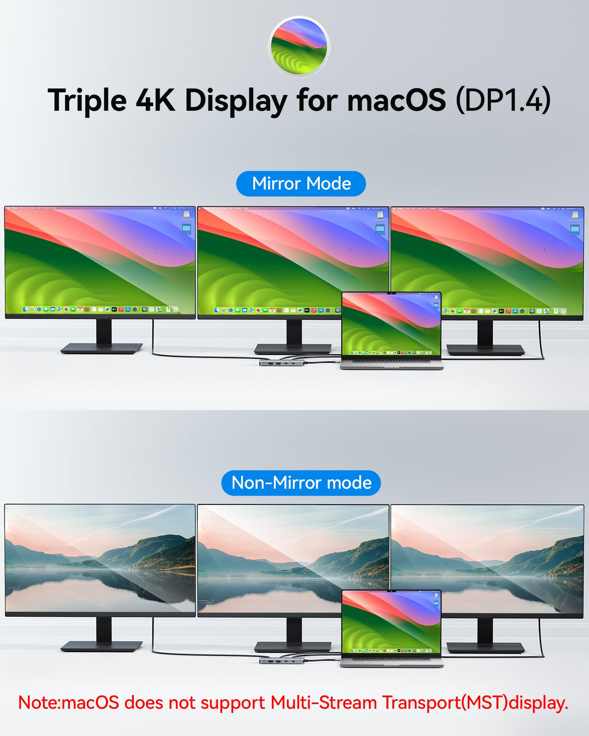 Selore&S-Global USB-A and USB-C port detail showing fast 5Gbps transfers benefit