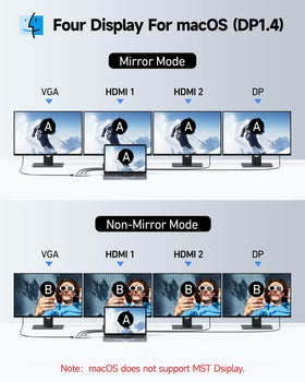 Selore&S-Global connected to three monitors demonstrating extended workspace benefit