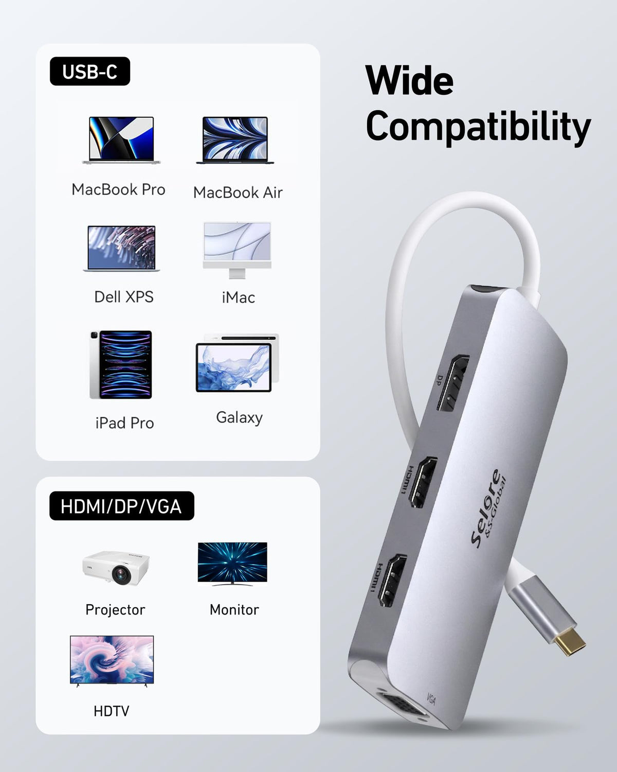 Selore&S-Global next to a laptop for scale showing compact portability advantage