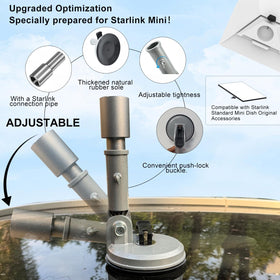 SENIKO detail of connecting pipe demonstrating direct Starlink Mini compatibility